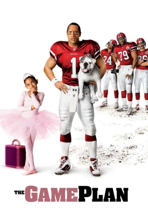 The Game Plan 2007 WEB-DL Dual Audio Hindi English - FlixBD